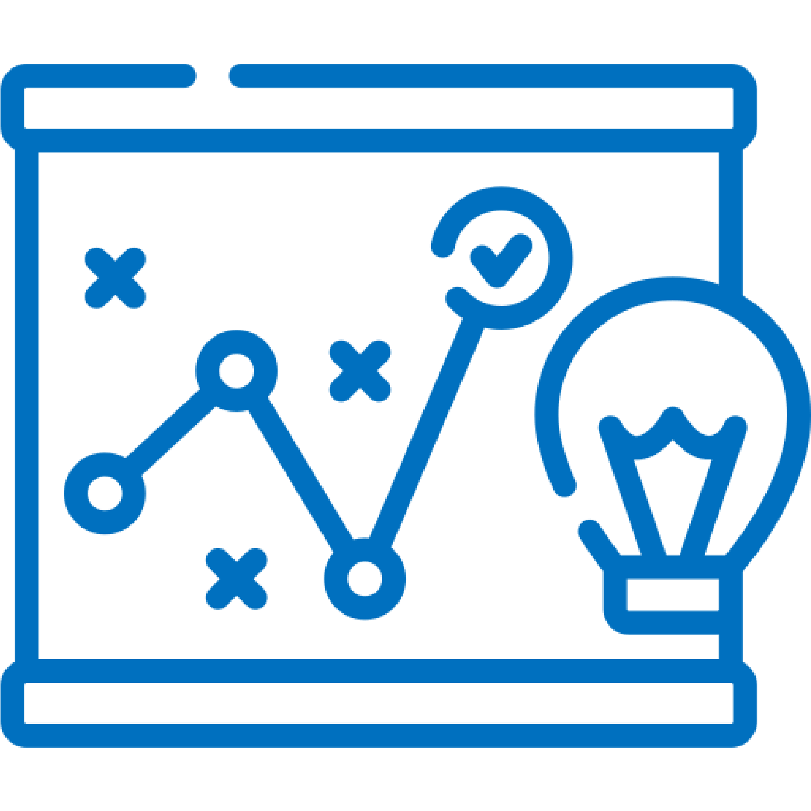 Technology Strategy & Planning